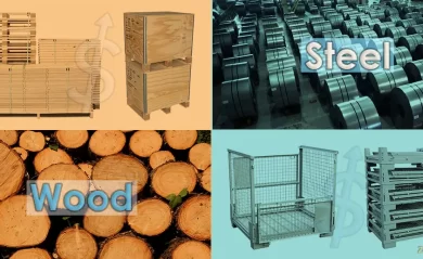 Sind Sie besorgt über die steigenden Preise für Holz- und Stahlverpackungen? Wir haben eine Lösung für Sie! — Zam.webfactor.com