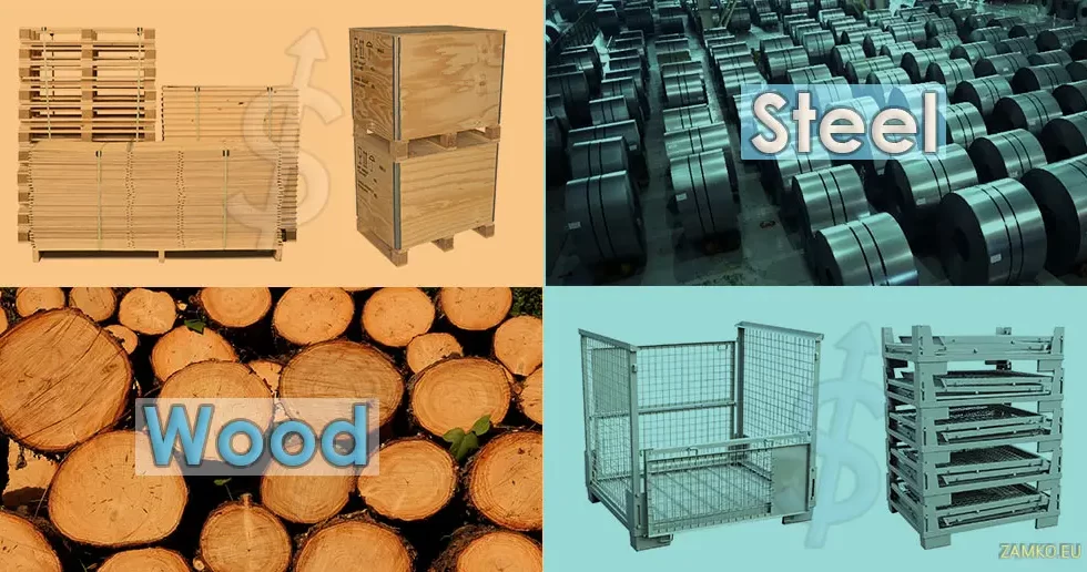 Are you worried about Wooden and Steel Packaging price rising? We have a solution for you! - Zamko B.V.